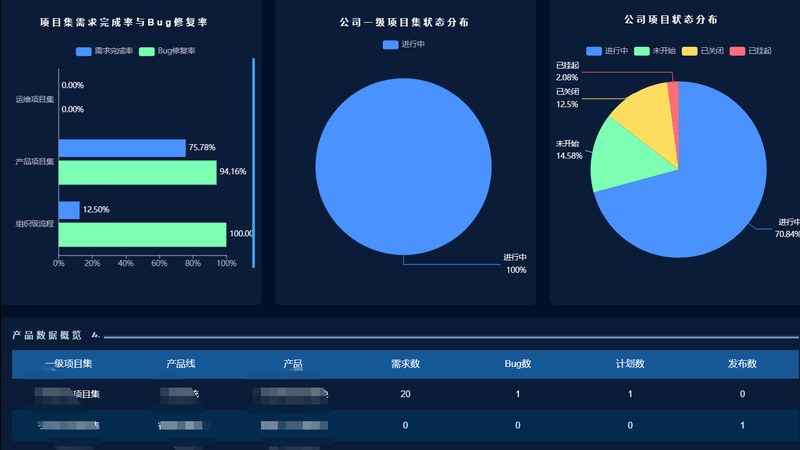北京软硬件采购：如何规避风险，确保稳定交付**