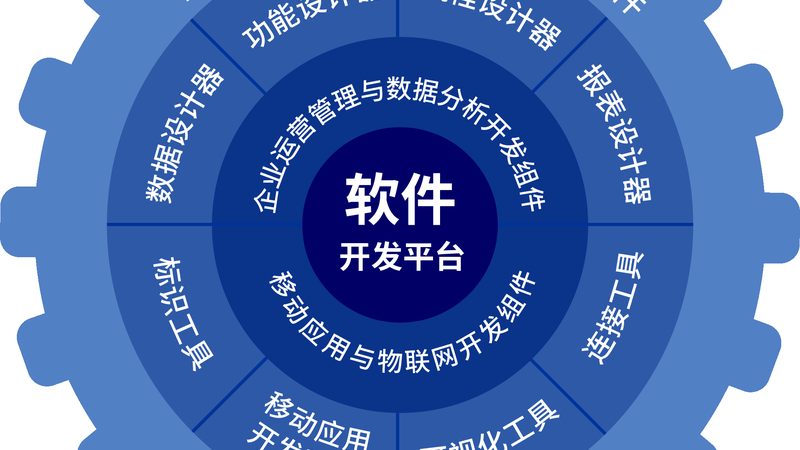 机房改造报价明细表：揭秘背后的考量因素**